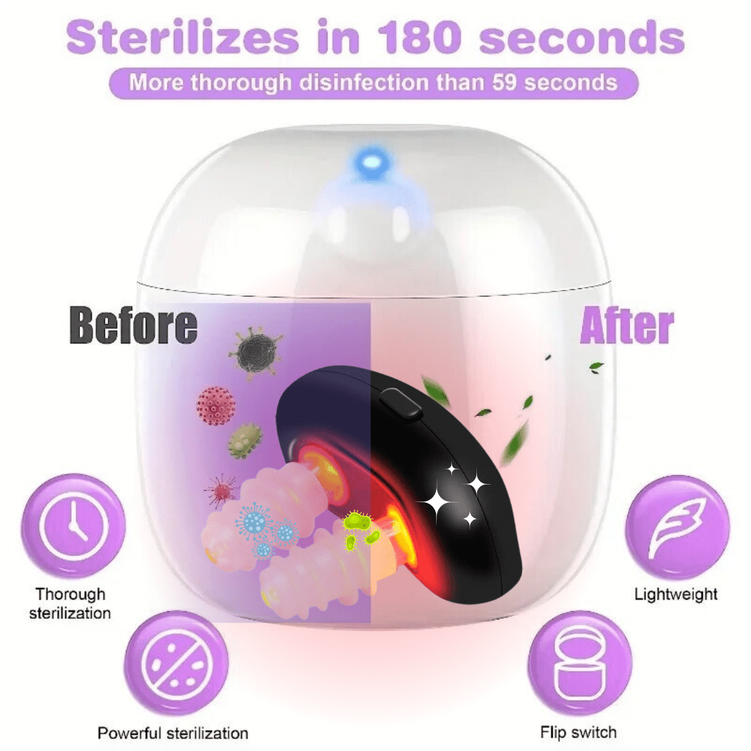 NoMore® Germs - UV Sterilizing Case